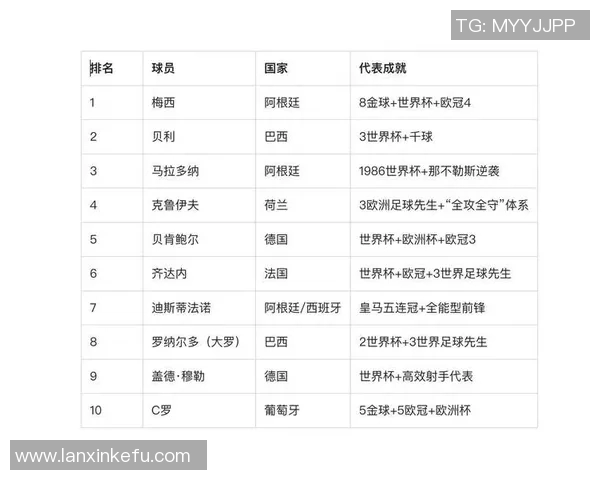 探讨足球明星队伍的定义与影响力解析